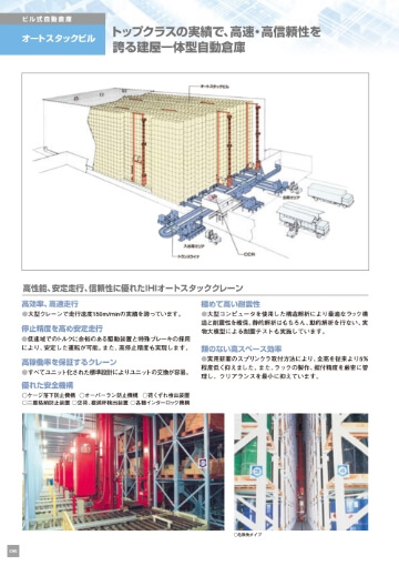 オートスタックビル