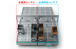 ビンから荷物の取り出し